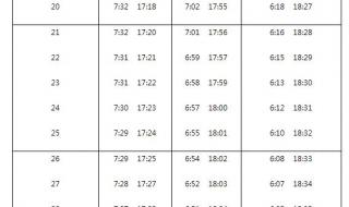 北京时间现在几点几分 北京时间现在几点几分