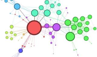 网络工程培训课程 网络工程培训课程