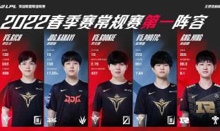 lpl最新战队阵容名单 lpl最新战队阵容名单